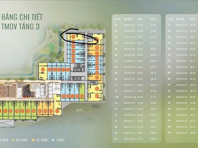 Chính chủ cần bán- căn hộ tt avio phường dĩ an 1