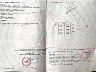 Bán đất đường nguyễn viết xuân thị trấn củ chi diện tích 466m2 có 200m thổ cư 3