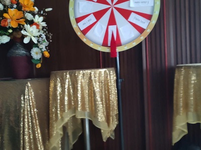 Đạo cụ chơi vòng tròn may mắn , chiếc nón kỳ diệu 4