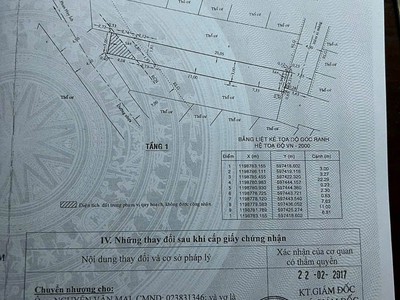 Nhà 2 mặt tiền đẹp   giá tốt    chính chủ cần bán tại 161 , đường nguyễn duy cung, phường 12 1