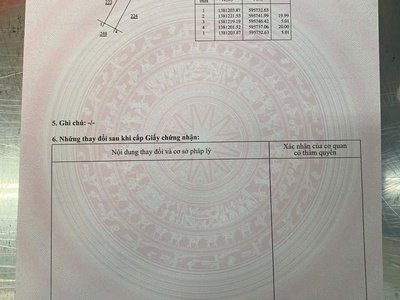 Cho thuê 3 lô đất lâu dài trung tâm phường ninh hiệp, ninh hòa, khánh hòa 2