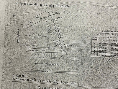 Chính chủ bán siêu phẩm   đất đẹp 2 mặt tiền phù hợp cho mọi gia đình 1