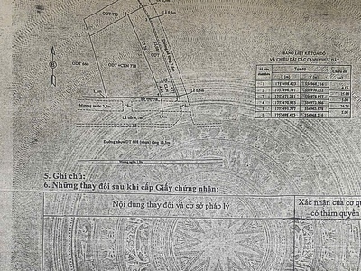 Chính chủ bán siêu phẩm   đất đẹp 2 mặt tiền phù hợp cho mọi gia đình 2