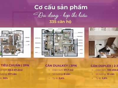 Căn hộ 2PN Mia Center Point view biển chưa tới 2,8 tỷ ngay trung tâm hành chính Liên Chiểu Đà Nẵng 10