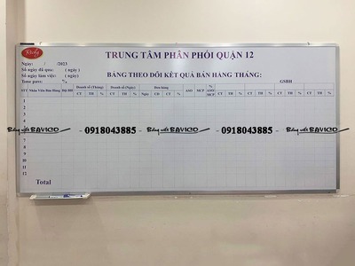 Bảng thông báo  Bavio dán Decal theo yêu cầu 0