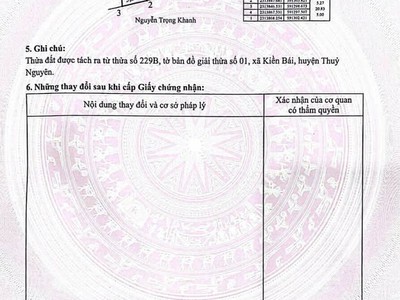 Bán lô đất 105 m2   ngang 5m  thuộc phường thiên hương   thuỷ nguyên -   hải phòng. 1