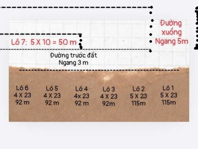 chỉ 750 triệu sở hữu lô đất đẹp p 8 cách trung tâm đà lạt 1km 1