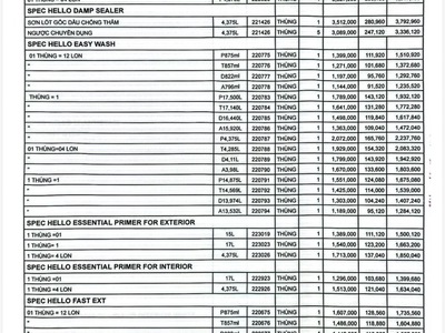 Cung cấp sơn Gốc trắng Boss BBlon, Mykorlor Touch, Mykorlor Grand, Spec Hello 6