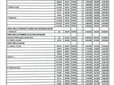 Cung cấp sơn Gốc trắng Boss BBlon, Mykorlor Touch, Mykorlor Grand, Spec Hello 8