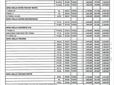 Cung cấp sơn Gốc trắng Boss BBlon, Mykorlor Touch, Mykorlor Grand, Spec Hello 9