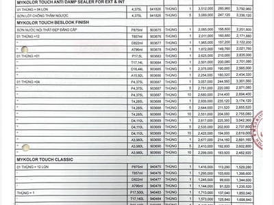 Cung cấp sơn Gốc trắng Boss BBlon, Mykorlor Touch, Mykorlor Grand, Spec Hello 11