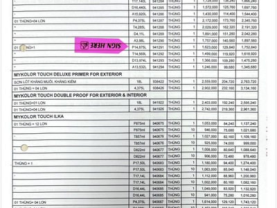 Cung cấp sơn Gốc trắng Boss BBlon, Mykorlor Touch, Mykorlor Grand, Spec Hello 12