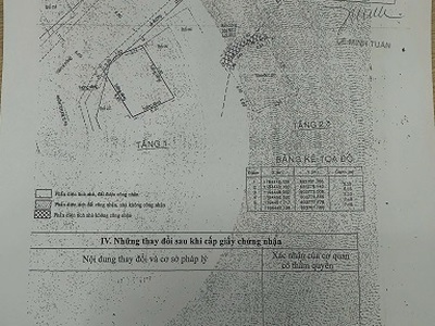 Chính chủ bán nhà bình thạnh hẻm 2 xe hơi ở kinh doanh tốt 1