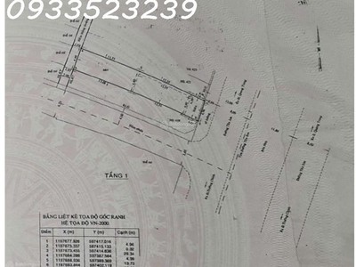 Cực hiếm bán nhà 2 mặt tiền 146m2 5x28 mặt phố tân sơn - xây được 8 lầu - rẻ hơn tt 20 2