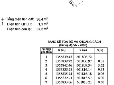Bán 3 lô đất hẻm 2/4 phường nha trang 1