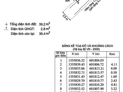 Bán 3 lô đất hẻm 2/4 phường nha trang 2