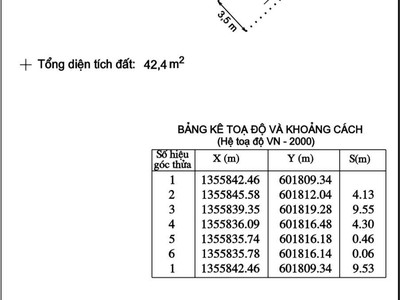 Bán 3 lô đất hẻm 2/4 phường nha trang 3