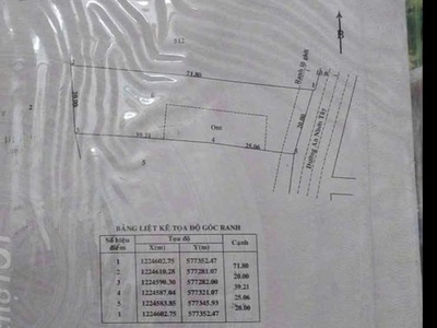 Gấp bán khu nghỉ dưỡng hoàn thiện trung lập thượng, h. củ chi. 1