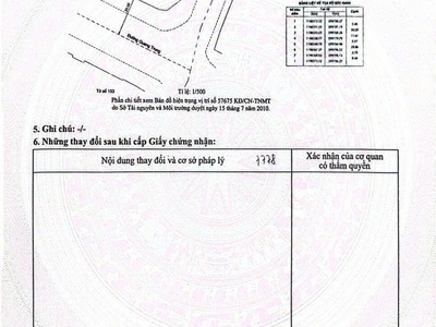 Góc 2 mặt tiền quang trung - thống nhất   gò vấp   dòng tiền 500tr/tháng 4