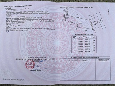 ⭐Chính chủ bán lô đất 1080m full thổ cư tại Trung Lập Thượng  H.Củ Chi cũ , Tp HCM . LH 0908199638 3