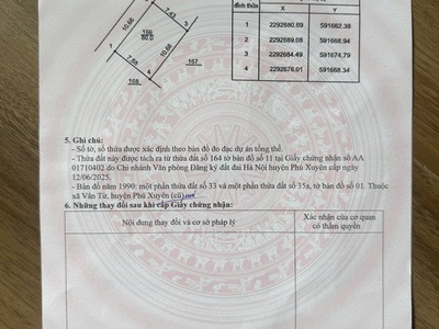 Bán đất ô tô tránh 80m cực đẹp tại vân từ, phú xuyên 2