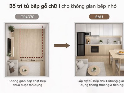Tủ Bếp Gỗ Chữ I Nhỏ Gọn   Thi Công Theo Yêu Cầu Chuẩn Xưởng 0