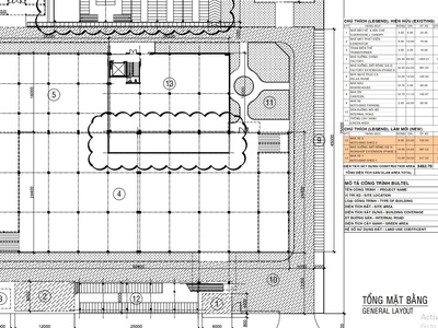 Cho thuê xưởng KCN BIÊN HÒA 2 - 3.452m 4