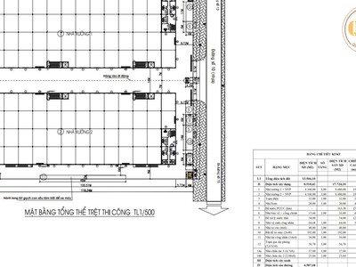 Cho thuê nhà xưởng KCN Hố Nai 3, Trảng Bom, Đồng Nai 17.724m 0