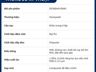 Khẩu trang N95 Honeywell H910 Plus Lọc bụi mịn 95, bảo vệ hô hấp toàn diện 0
