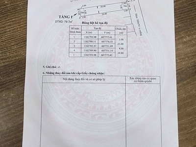 Bán dãy nhà trọ hxh 1942/90 huỳnh tấn phát nhà bè - chỉ 5,5 tỷ 3
