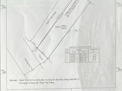 Bán lô góc mặt đường CÁT VŨ TRÀNG CÁT 1