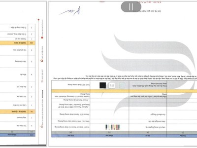 Chính chủ cần bán gấp căn hộ chung cư tại vinhomes smart city tây mỗ, đường đại lộ thăng long, 3