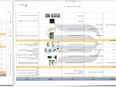 Chính chủ cần bán gấp căn hộ chung cư tại vinhomes smart city tây mỗ, đường đại lộ thăng long, 4