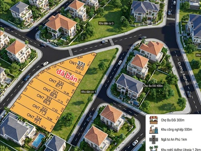 Đất trung tâm - giá chỉ 3XX/ triệu lô 5