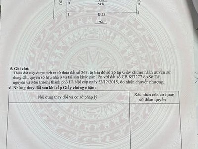 Đất trung tâm thị trấn phùng - đan phượng - hà nội   54.8m 0