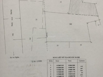 Giá tốt: chính chủ bán lô đất 5500m  mặt tiền rừng sát, xã bình khánh, hồ chí minh mặt sau con rạch 0