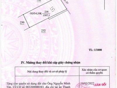 Bán đất mặt tiền sẵn mặt bằng đang cho thuê tại tt thạnh phú, bến tre, dt 1.587m2 0