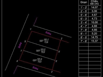 Bán lô đất 3 mặt tiền có thể chia 3 hoặc 4 tại Thuận Thành, Bắc Ninh, bán lẻ chỉ hơn tỷ 1 lô 0