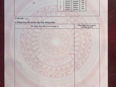 Bán lô đất đẹp, 95m2 full thổ cư - mặt tiền kinh doanh chợ tại Tân Phú Trung, Củ Chi. 0