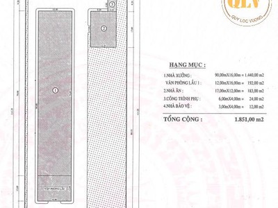 Bán nhà xưởng KCN Thành Thành Công, Trảng Bàng, Tây Ninh 1.851m 1