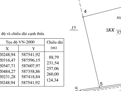 Bán đất công nghiệp KCN Thành Thành Công, Trảng Bàng, Tây Ninh 94.035m 0