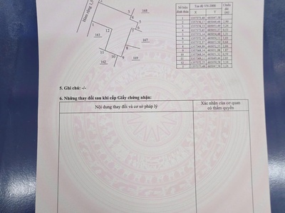 Bán Nhà Đoàn Trần Nghiệp Sát Biển Hòn Chồng, Chỉ 2,05 Tỷ 3