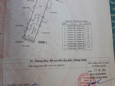 Bán gấp đất tam đông 1 - mặt tiền 7,6m - xây dựng chdv, khách sạn, văn phòng - 232,4m2 - vị trí đẹp 4