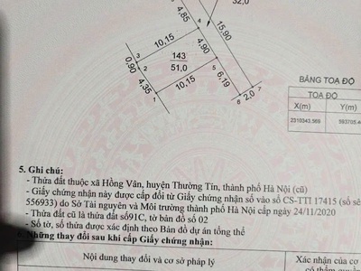  bán đất tặng nhà - sát vành đai 4   vinhomes - chỉ hơn 4 tỷ   0