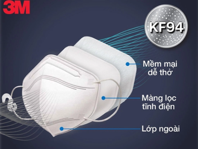 Khẩu Trang Tiêu Chuẩn KF94 9013   Lựa Chọn Bảo Vệ Hô Hấp Trong Môi Trường Ô Nhiễm 3
