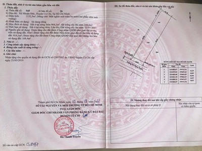 Bán đất mặt tiền đường đỗ đăng tuyển 1132m2 full thổ cư đường xe công 0