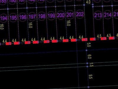 Đất mặt đường bùi viện - 71m - mt 4.4m - vỉa hè 5m - giá 6.9 tỉ - gần bến xe vĩnh niệm 3