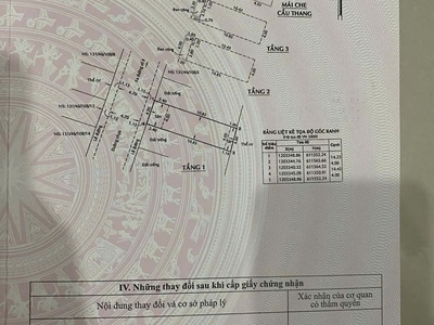 Bán nhà mới xây Full nội thất đường số 8 Linh Xuân Thủ Đức TPHCM,LH 0909428959. 7