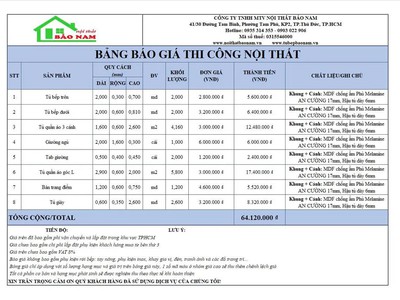 Quy Trình Làm Nội Thất Tại Xưởng: 6 Bước Từ Khảo Sát Đến Lắp Đặt 0
