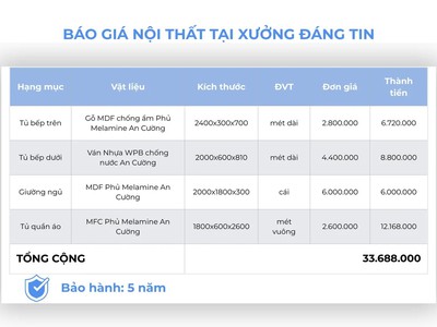 Báo Giá Nội Thất Tại Xưởng Chi Tiết   Cách Đọc Báo Giá Để Tránh Phát Sinh 2